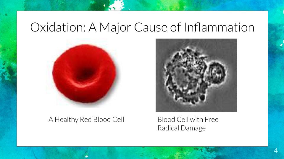 Oxidation: A Major Cause of Inflammation